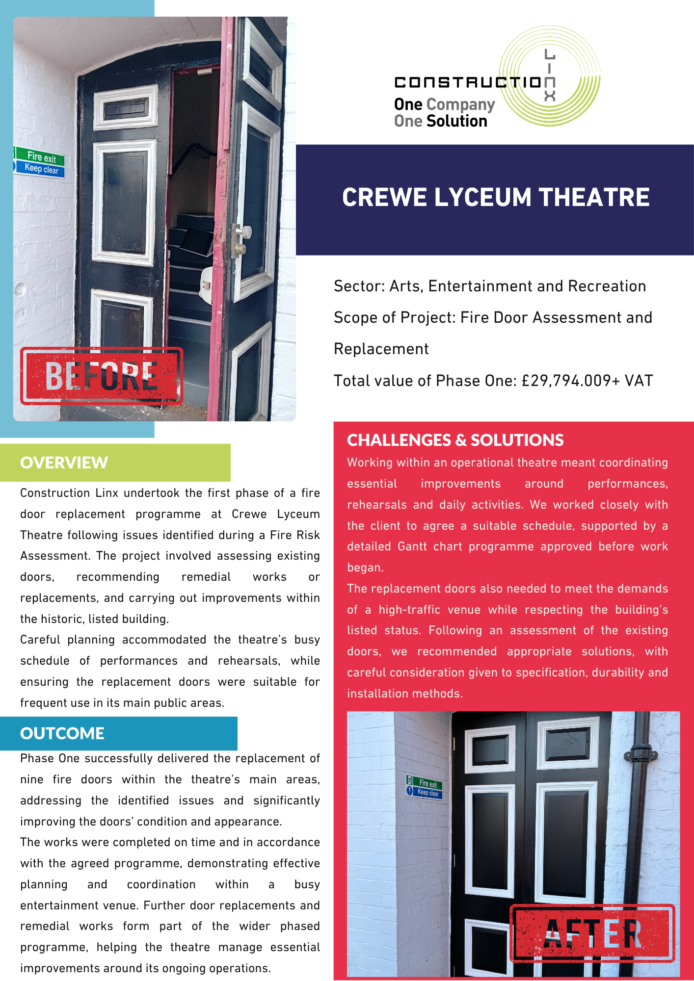 Crewe Lyceum Theatre Case Study