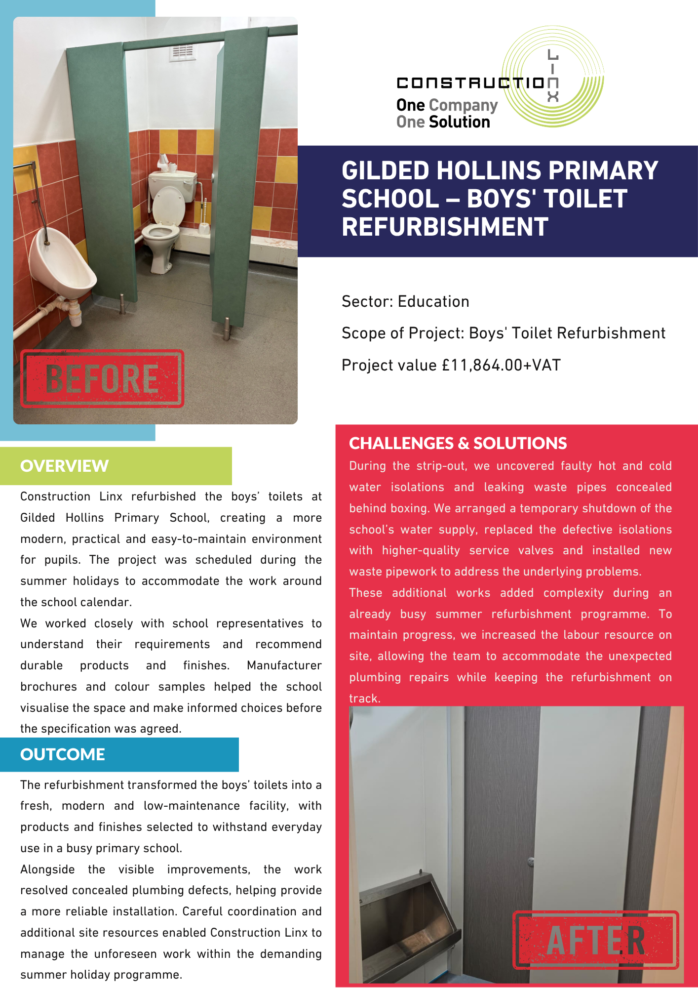 Gilded Hollins Primary School Case Study